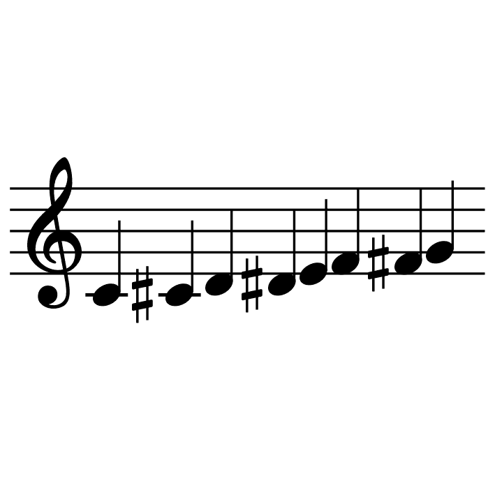 Image of the Chromatic Scale element