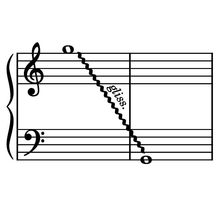 Image of the Glissando element