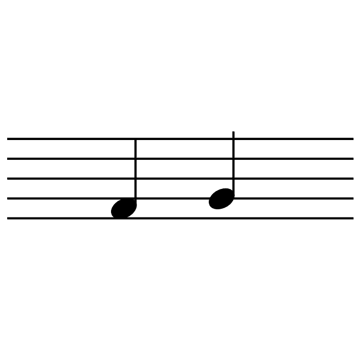 Image of the Melodic 2nds element